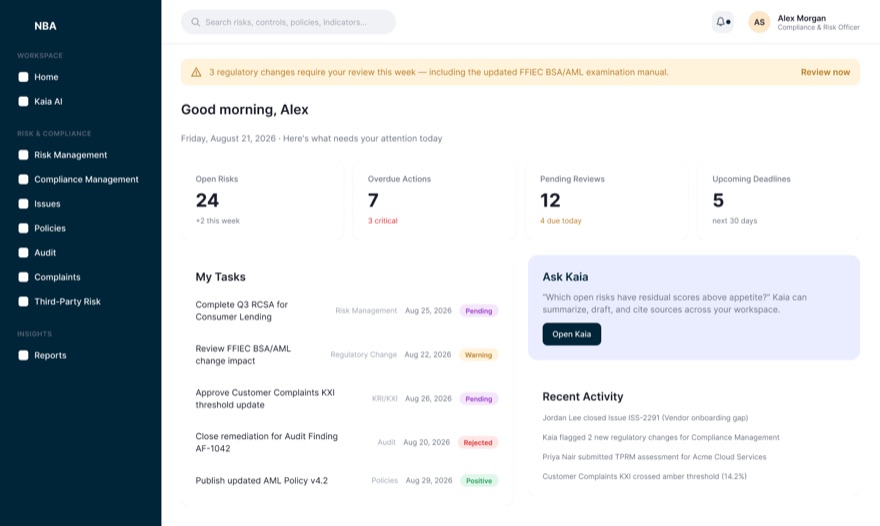 Compliance officer home dashboard showing open risks, overdue actions, pending reviews and upcoming deadlines, with a task list and an AI assistant panel.