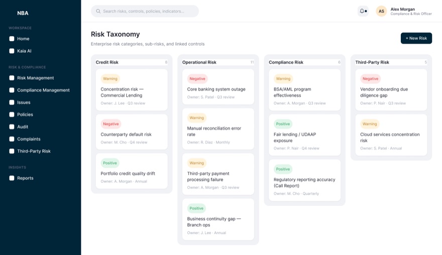 Risk taxonomy board with four columns — Credit, Operational, Compliance and Third-Party Risk — each holding risk cards with a status pill, owner and review cadence.