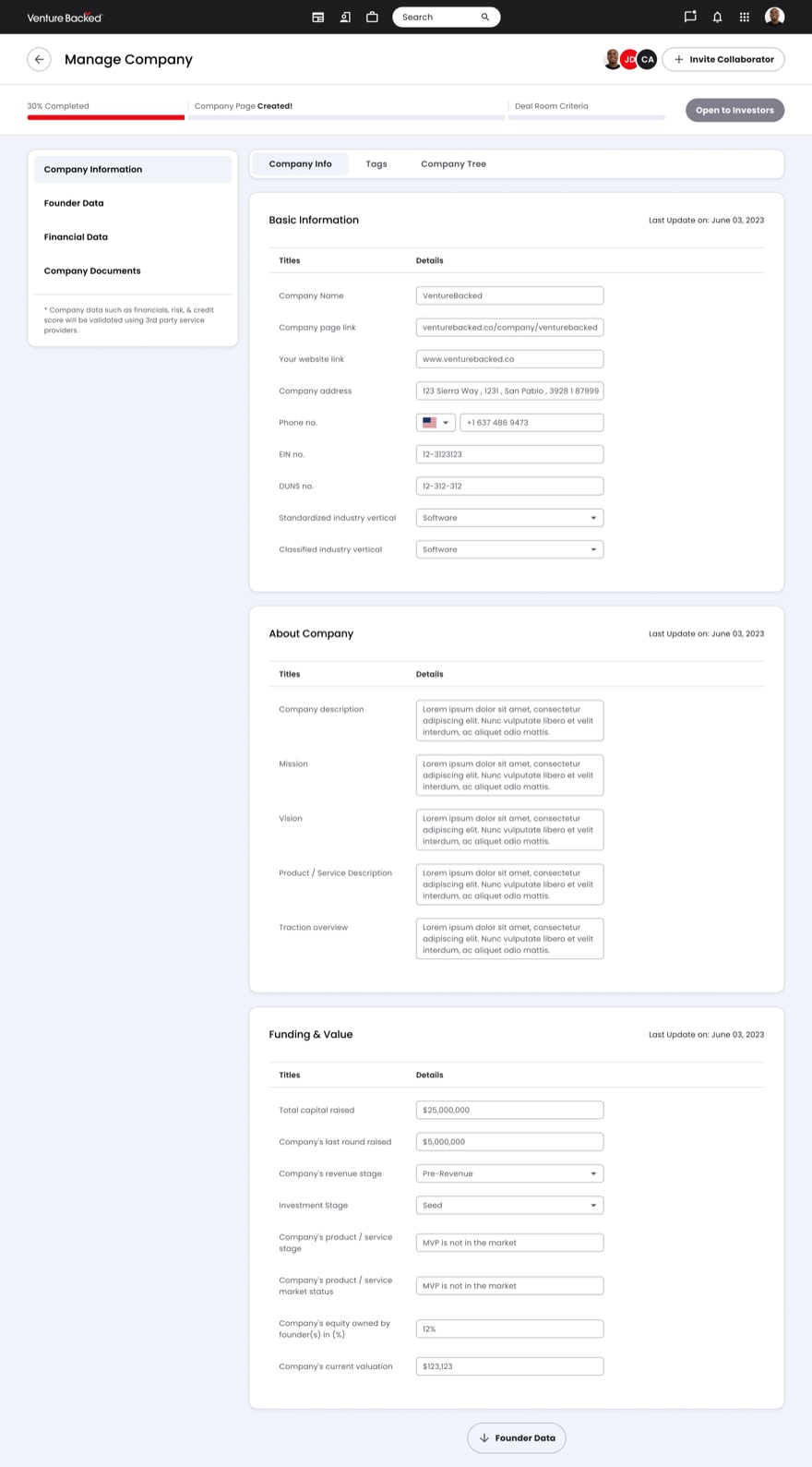 Company profile builder showing a thirty percent completion bar, a section navigator, and grouped forms for basic information, company description and funding, each stamped with a last-updated date.